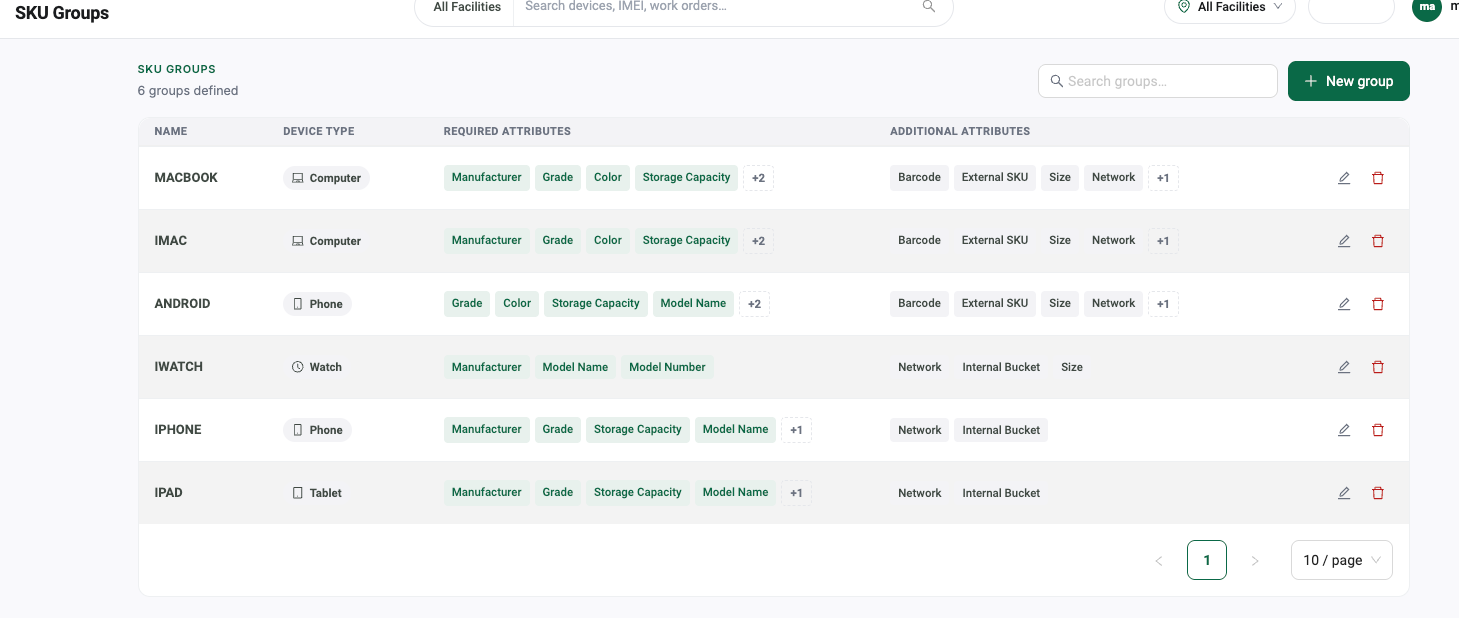 SKU groups screen showing six device-type groups with required and additional attribute chips.