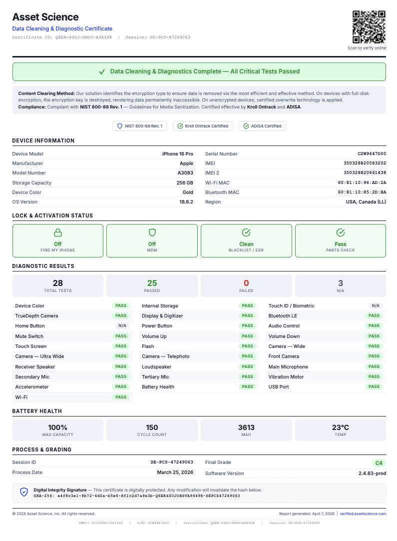 Data Cleaning and Diagnostic Certificate for an iPhone 16 Pro with full test results