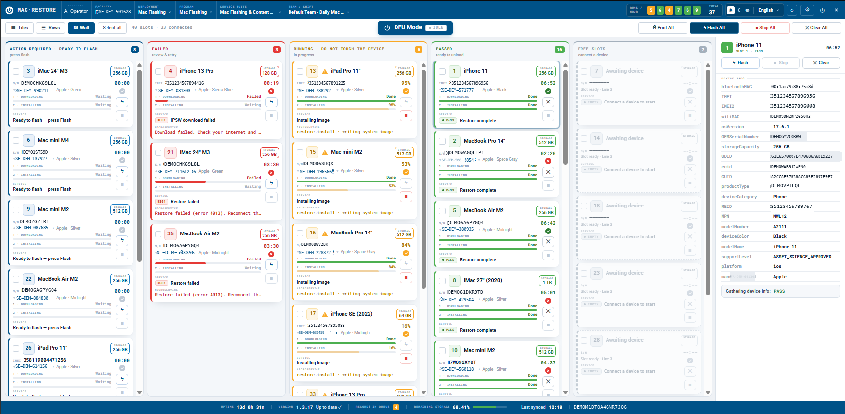 Mac Restore wall view as a kanban board with columns for action required, failed, running, passed and free slots, each device card showing its service state and elapsed time.